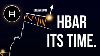 HBAR Triggered a BULL FLAG Watch Soon [upl. by Atekihc]