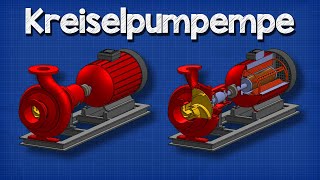 Die Grundlagen der Kreiselpumpe hvac hvacr [upl. by Odrawde]