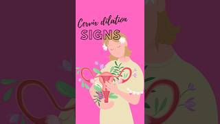 Signs Your Cervix Is Dilating What to Watch for Before Labor [upl. by Ainyt527]