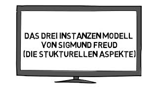 Das 3 Instanzen Modell von Sigmund Freud [upl. by Byrom401]