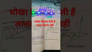 My dreamshare market youtubeshorts video viralshorts🏆💯🎯🔥📊🇮🇳 [upl. by Itoc939]