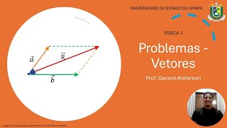 Problemas sobre Vetores [upl. by Kamaria]