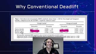 Conventional vs Trap Bar Deadlift for Sprint Performance [upl. by Novehc]