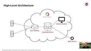 Getting Started with Couchbase for Mobile [upl. by Jeaz]