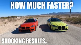 2024 G87 BMW M2 vs 2022 G82 M4 Comp xDrive Race [upl. by Nona]