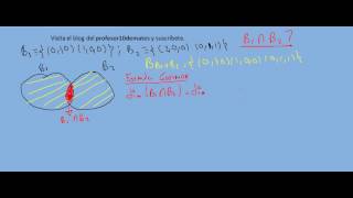 subespacios vectoriales suma e intersección 2 formula de grassmann [upl. by Ahsotan]