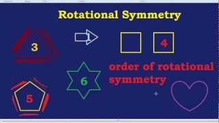 Rotational Symmetry [upl. by Schaumberger827]