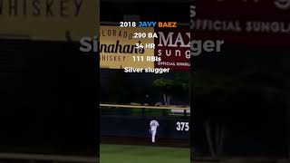 JAVY BAEZ sport virlvideo edit baseball [upl. by Wilmar137]