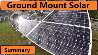 DIY Ground Mount Solar [upl. by Adnaerb561]