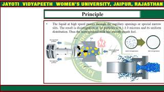 Principle of Homogenisation [upl. by Sternlight]