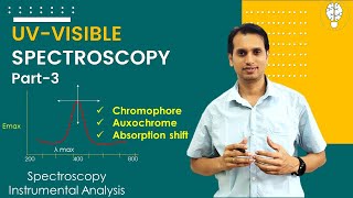 UV Visible Spectroscopy Part 3 Basic Concepts to Chromophore Auxochrome and Absorption Shifts [upl. by Eruza110]