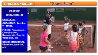 Tenis quotGran Slamquot Ejercicios y juegos de Tenis [upl. by Giverin]