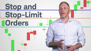 Trading UpClose Stop and StopLimit Orders [upl. by Annoerb]