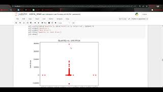 Perform exploratory data analysis on retail data with Python [upl. by Trstram831]