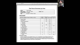 WISC V  Analyzing Score Profiles [upl. by Anesuza]