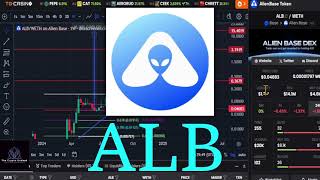 Dont miss out on ALB Prices to Watch amp Analysis alienbase crypto priceprediction [upl. by Ynaffi]