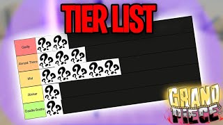 GPO Complete Devil Fruit Tier List [upl. by Ylloj662]