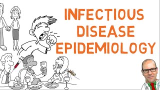 Infectious disease epidemiology and transmission dynamics how infections spread [upl. by La Verne33]