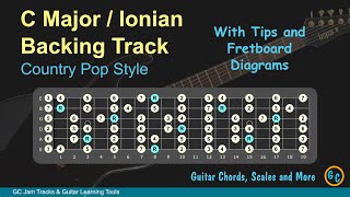 C Major  Ionian Jam Backing Track for Guitar with Tips and Diagrams [upl. by Ellerad]