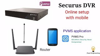 Securus DVR online setup amp Mobile connection  Securus xvr purple model Pvms application [upl. by Reifel]