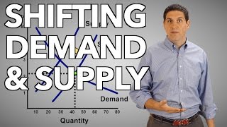 Shifting Demand and Supply Macro Topic 16 Micro Topic 27 [upl. by Nwahsd]