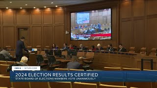 State Board of Elections certifies Virginias 2024 election results [upl. by Havelock]