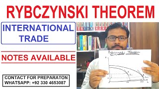 Rybczynski Theorem  Very easy explanation  International Trade [upl. by Mclaughlin]