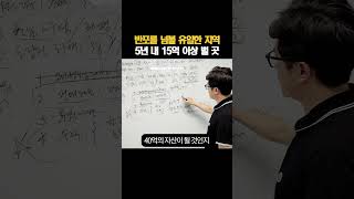 반포를 넘볼 유일한 지역 5년내 15억 이상 벌 곳 shorts 무주택자전략 1주택자전략 매수타이밍 노후준비 [upl. by Eybbob]