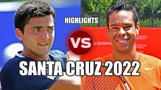 Daniel Dutra da Silva vs Tomas Barrios Vera SANTA CRUZ 2022 Highlights [upl. by Rolfe]