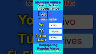 Conjugating Spanish Verbs in IR Verb Vivir explained shorts spanishverbs learnspanish 🇪🇸📝 [upl. by Luigino]