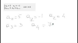 SUCCESSIONI NUMERICHE ESERCIZI [upl. by Hoban110]