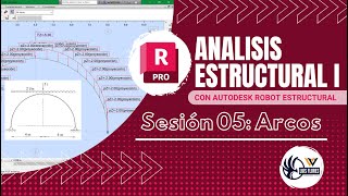 ANALISIS ESTRUCTURAL I  CON AUTODESK ROBOT STRUCTURAL  SESIÓN 05 ARCOS [upl. by Mark]