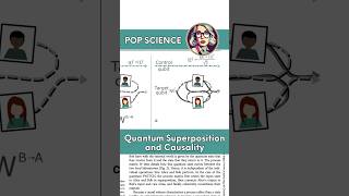 Quantum Superpositionbut in Time stem [upl. by Llenrev]