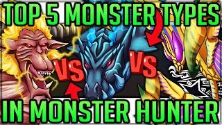 The Top 5 Types of Wyvern in All of Monster Hunter History FunDiscussion iceborne [upl. by Seldun]