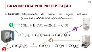 Química Analítica 2 Gravimetria Parte 01 [upl. by Neelehtak]