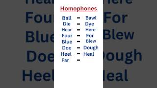 Homophones part2 english homophones [upl. by Arfihs]