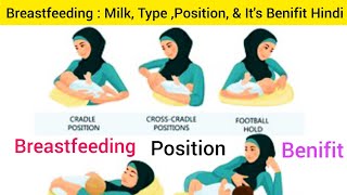 Breast Feeding Breast Milk Composition Type Breast Feeding Position amp Benifit Hindi Breast Care [upl. by Eneli]