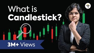 What Is Candlestick Chart Basics Of Technical Analysis Candlestick Explained By CA Rachana Ranade [upl. by Sofer714]