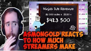 Asmongold reacts to how much money twitch streamers make [upl. by Siusan]