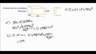 Conversión de unidades  Volumen [upl. by Adnawyek]