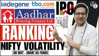 TBO Tek IPO VS Aadhar Housing Finance IPO VS Indegene IPO  Ranking  Nifty volatality  852024 [upl. by Newberry845]