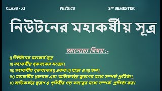 NEWTONS LAW OF GRAVITATIONGRAVITATIONAL CONSTANT g RELATION BETWEEN g AND G [upl. by Ahcire]