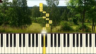 Nu grönskar det Mer hahn en neue Oberkeet  Piano tutorial [upl. by Monti]