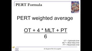 ProblemSolving Techniques 16 PERT Analysis [upl. by Streetman]