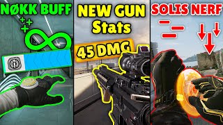 Nokks New Gun amp Gadget Buff  Solis Nerf amp New Operator Loadout Revealed  Rainbow Six Siege [upl. by Ellehcer]