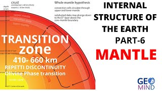 Internal Structure Of Earth  Mantle  Transition Zone  Geology  Geography  UPSC  CSIR NET [upl. by Estevan]