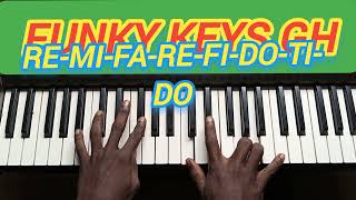 THE BREAKDOWN OF THIS TWO GHANAIANS WORSHOP FUNNKY KEYS [upl. by Inohtna]