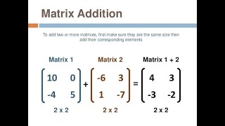 Python Program to add two matrices [upl. by Margret842]