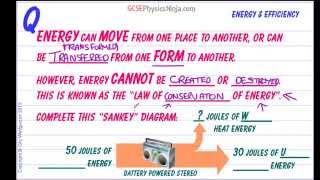 Physics GCSE Revision  Sankey Energy Flow Diagrams [upl. by Onitsirc]