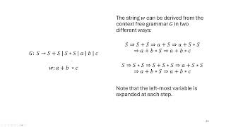 Ambiguity in Context Free Grammars  Theory of Computing [upl. by Aoket]